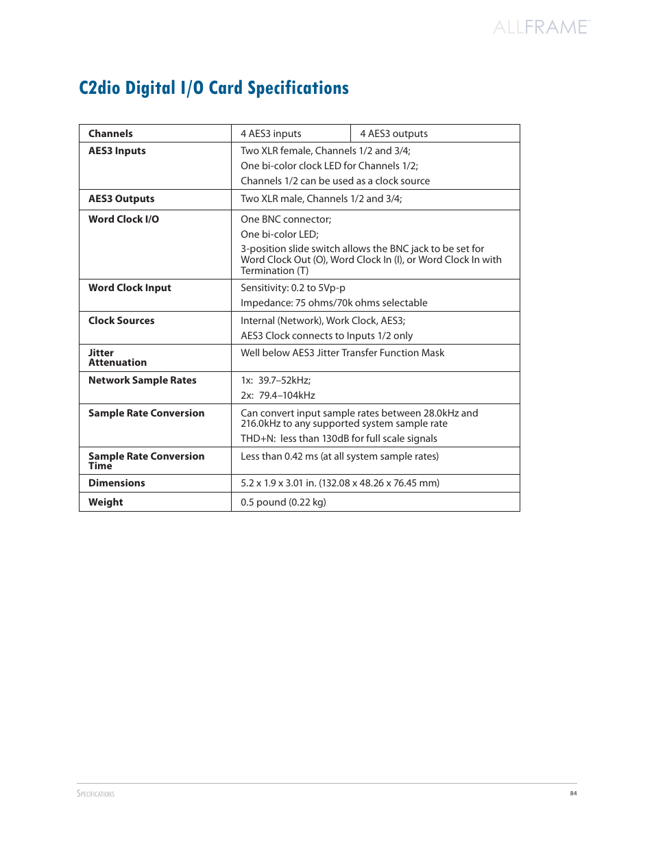C2dio digital i/o card specifications, All frame | Aviom AllFrame User Manual | Page 96 / 111