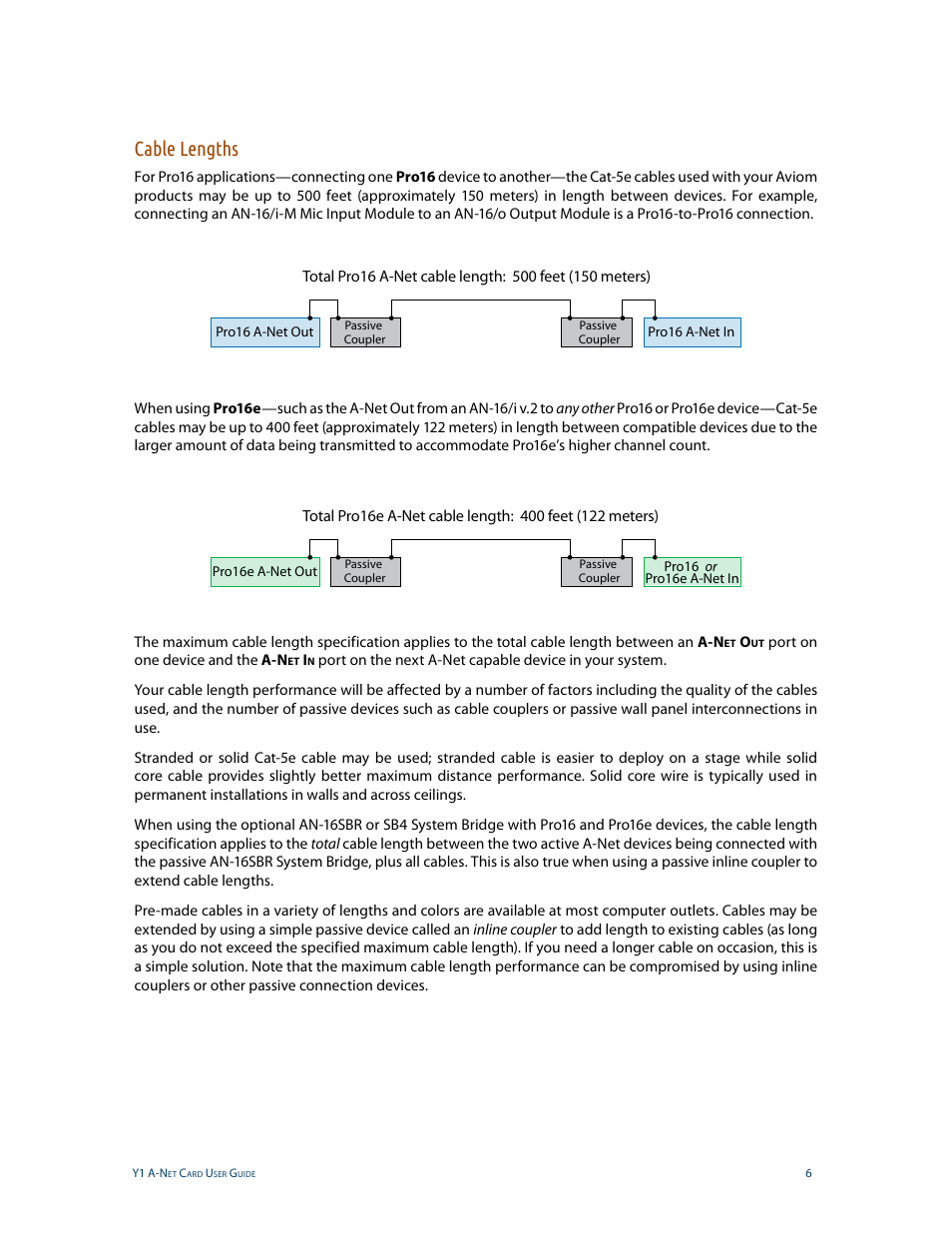 Cable lengths | Aviom Aviom16/o-Y1 User Manual | Page 13 / 29