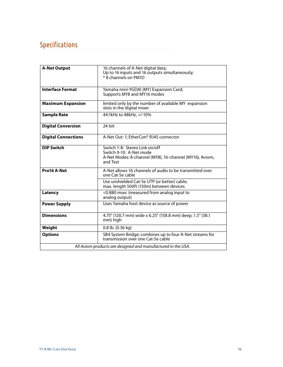 Specifications | Aviom Aviom16/o-Y1 User Manual | Page 23 / 29