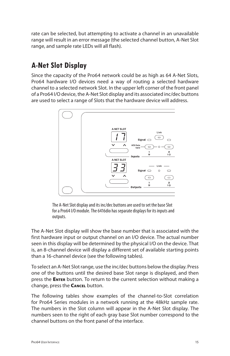 A-net slot display, A‑net slot display | Aviom 6416dio User Manual | Page 25 / 113