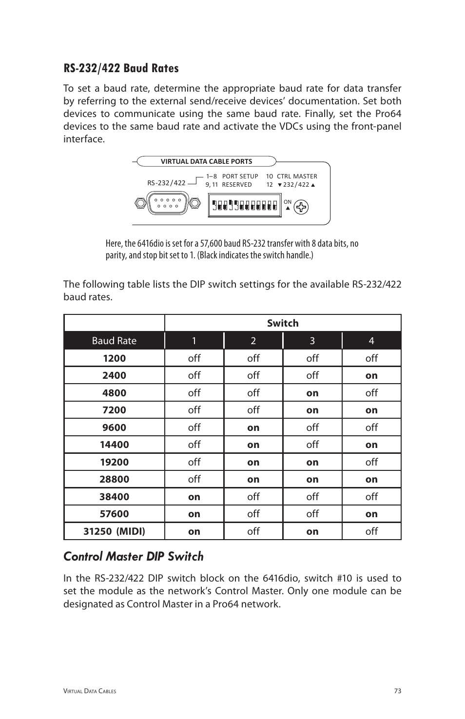 Rs-232/422 baud rates, Rs‑232/422 baud rates, Control master dip switch | Digital i/o module | Aviom 6416dio User Manual | Page 83 / 113