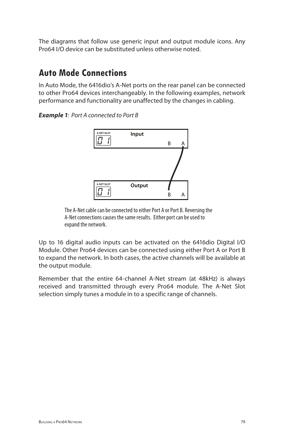 Auto mode connections | Aviom 6416dio User Manual | Page 89 / 113