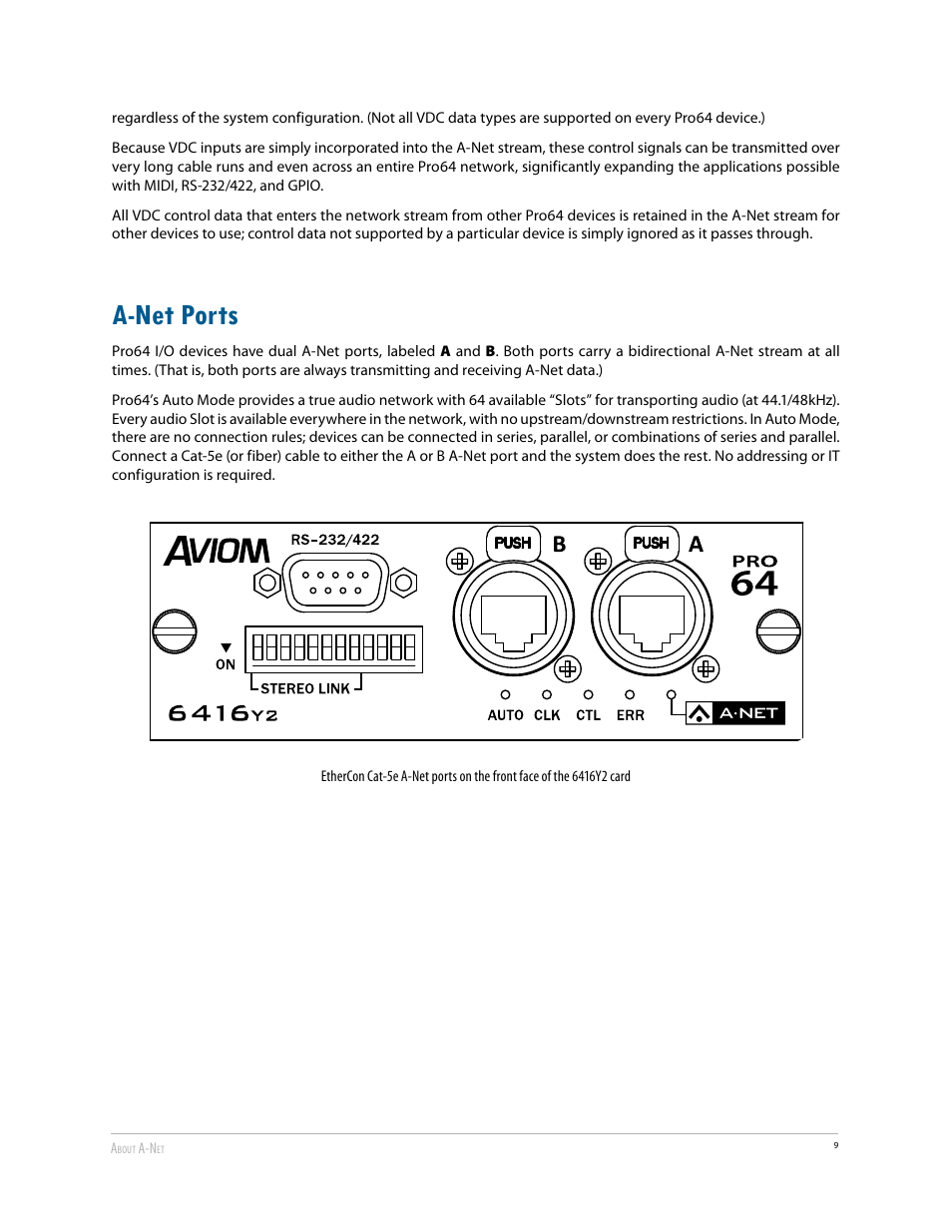 A-net ports | Aviom 6416Y2 User Manual | Page 19 / 92