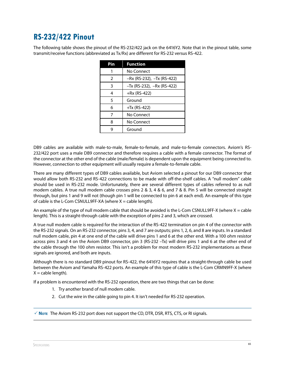 Rs-232/422 pinout | Aviom 6416Y2 User Manual | Page 75 / 92