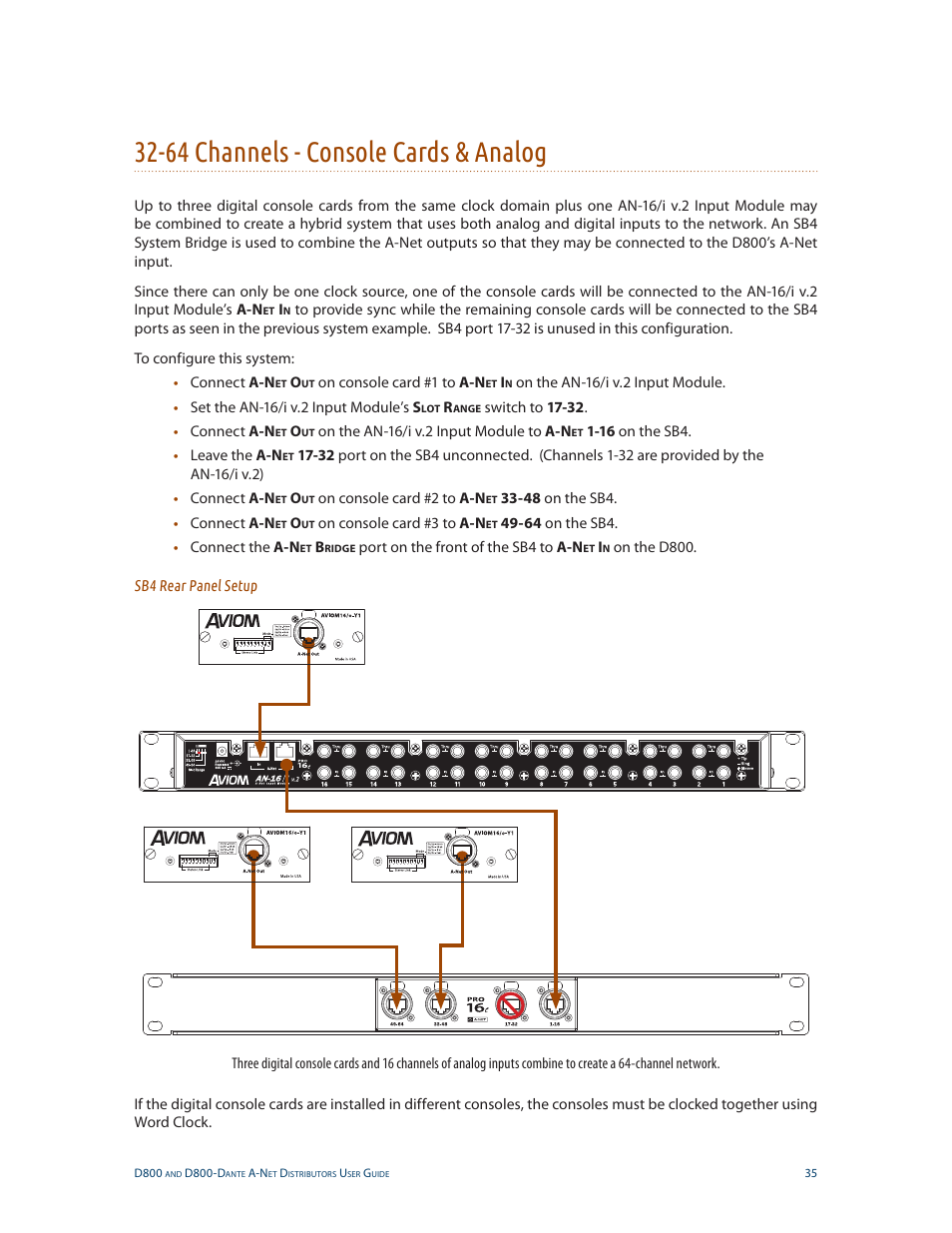64 channels - console cards & analog | Aviom D800-Dante User Manual | Page 43 / 59