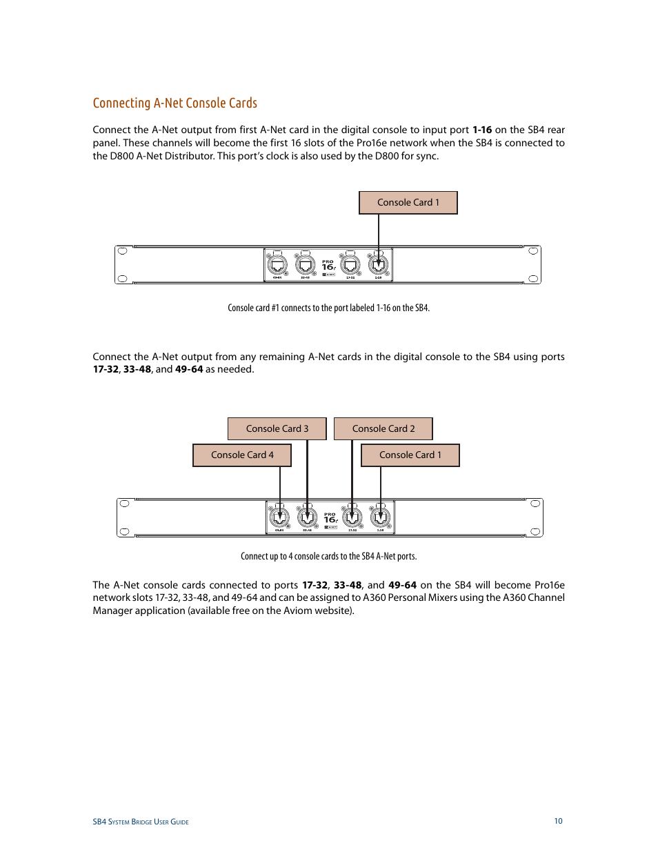 Connecting a-net console cards | Aviom SB4 User Manual | Page 17 / 30