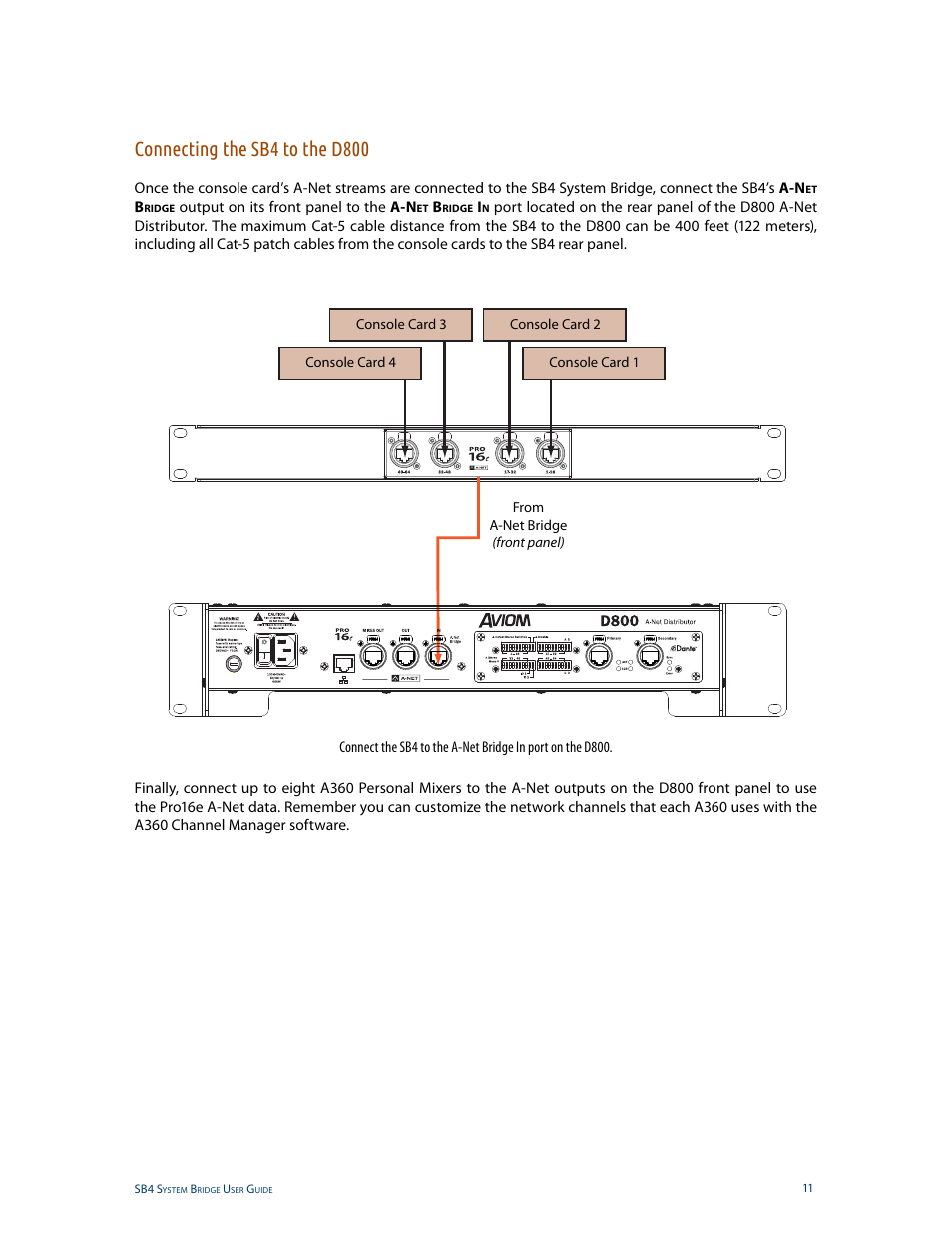 Connecting the sb4 to the d800 | Aviom SB4 User Manual | Page 18 / 30