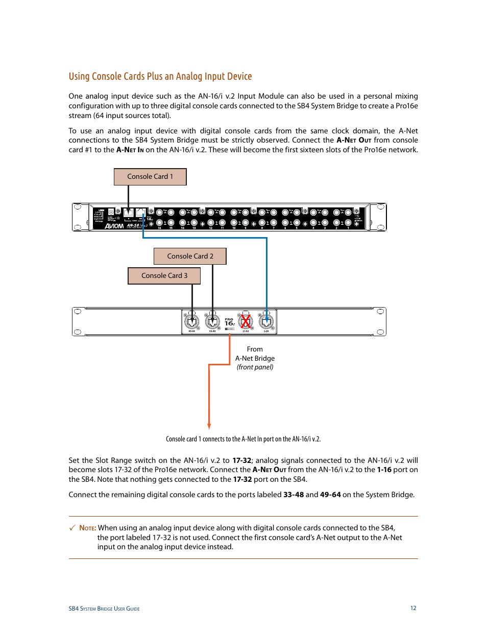 Using console cards plus an analog input device | Aviom SB4 User Manual | Page 19 / 30