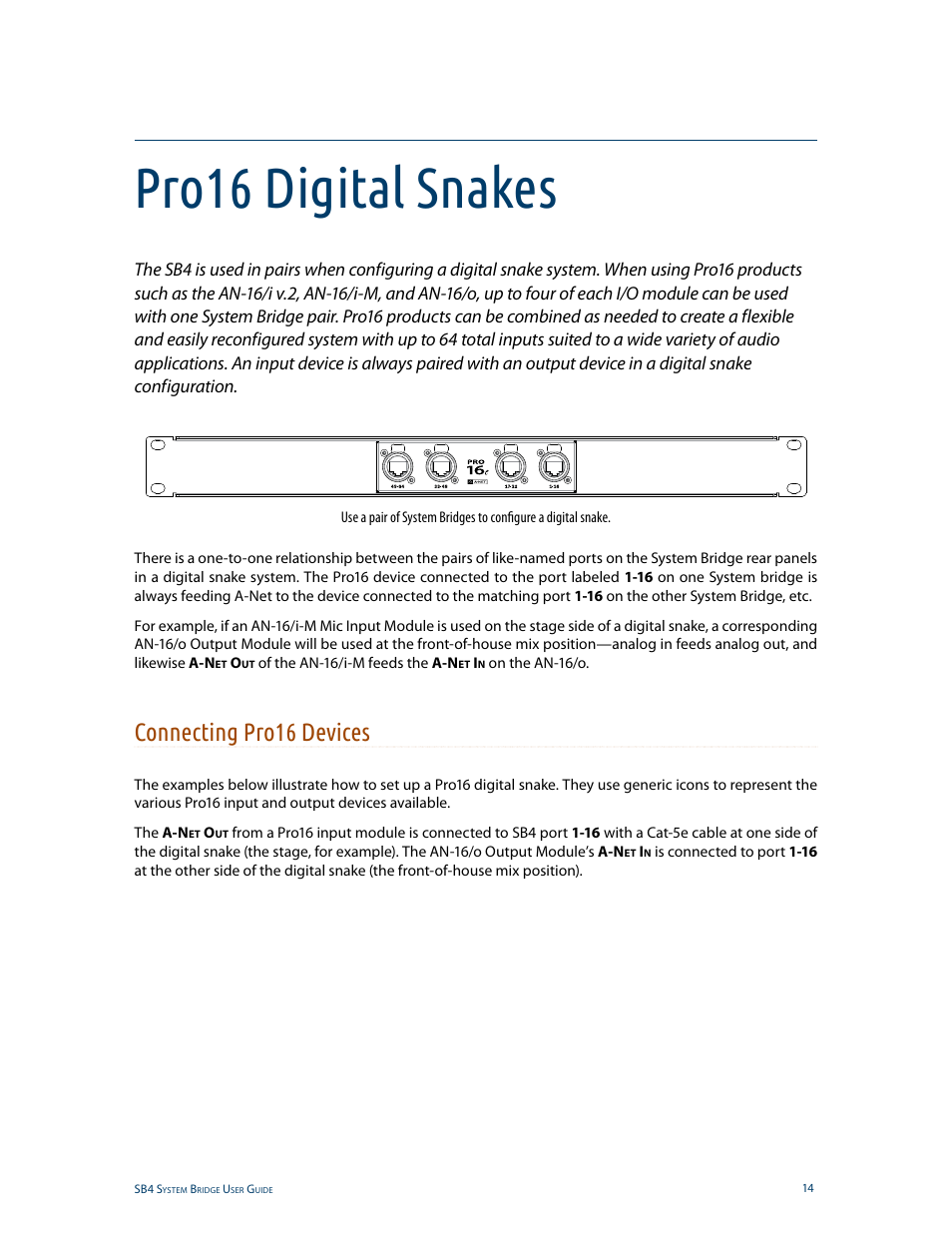 Pro16 digital snakes, Connecting pro16 devices, Pro16 digital snakes connecting pro16 devices | Aviom SB4 User Manual | Page 21 / 30
