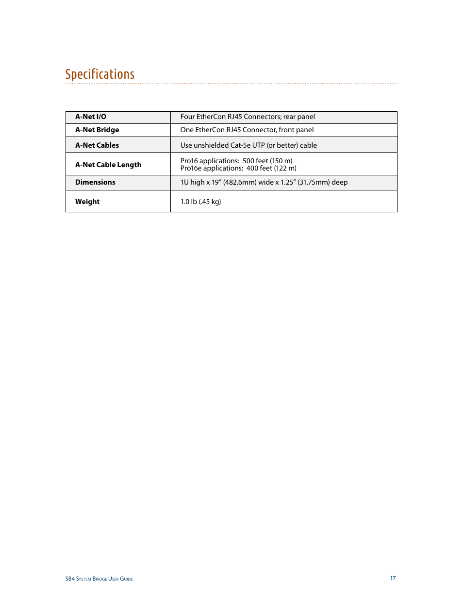 Specifications | Aviom SB4 User Manual | Page 24 / 30