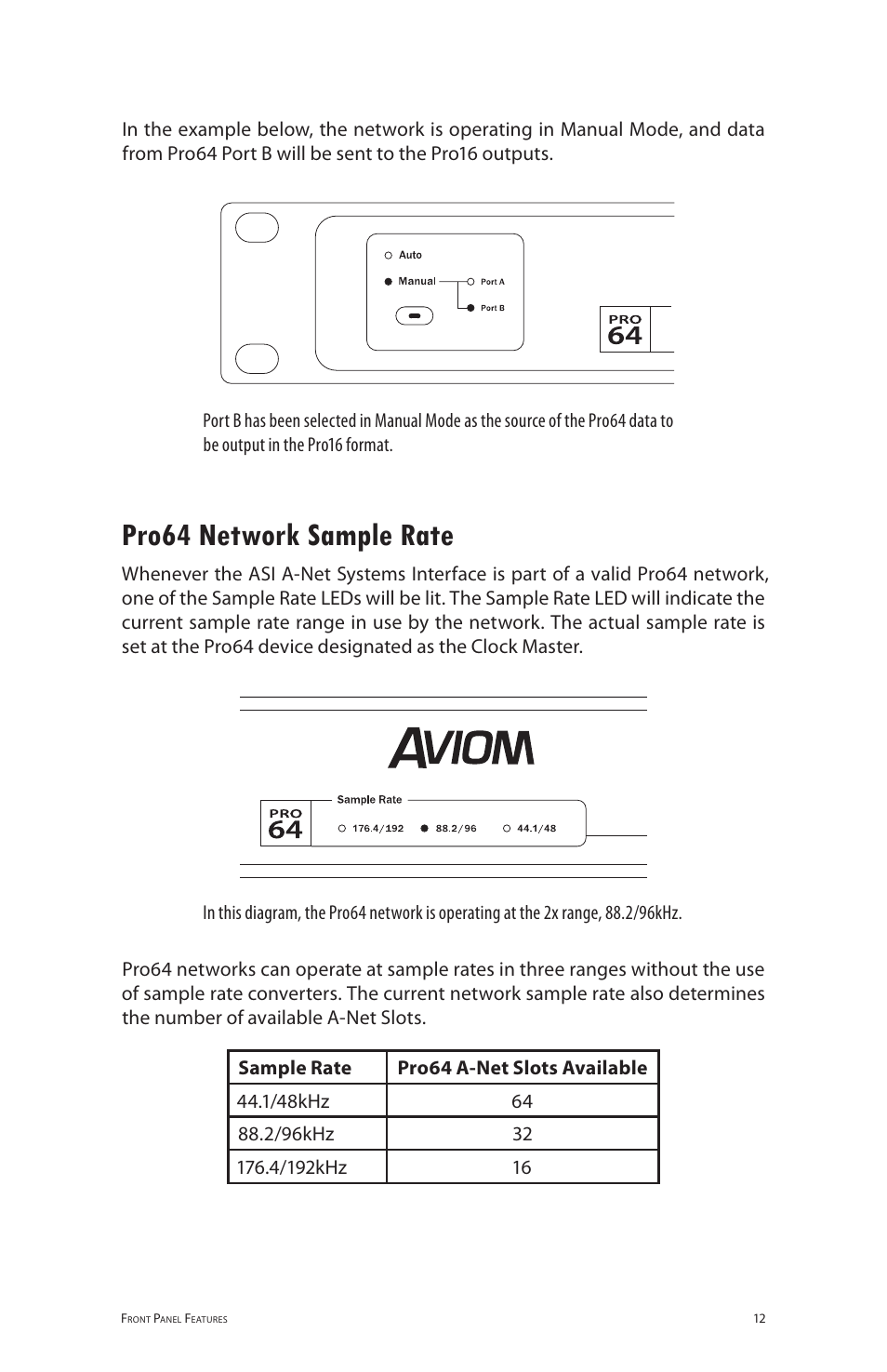 Pro64 network sample rate | Aviom ASI User Manual | Page 20 / 40