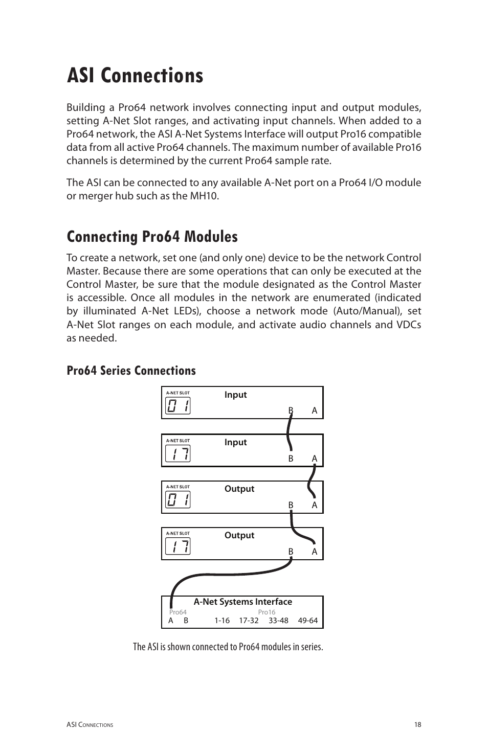 Asi connections, Connecting pro64 modules, Pro64 series connections | Aviom ASI User Manual | Page 26 / 40