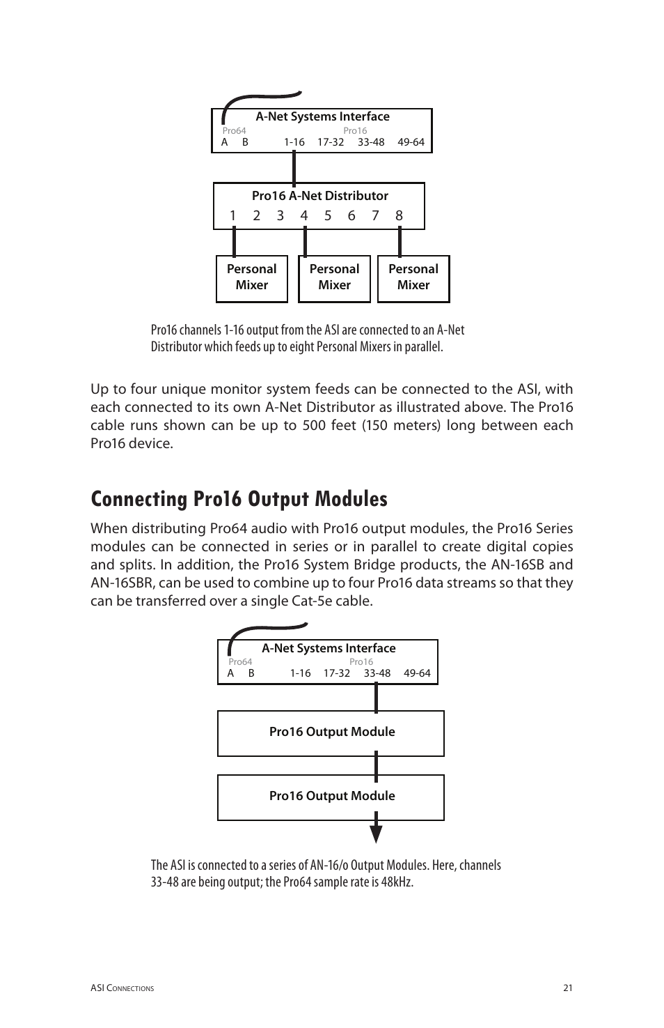 Connecting pro16 output modules | Aviom ASI User Manual | Page 29 / 40
