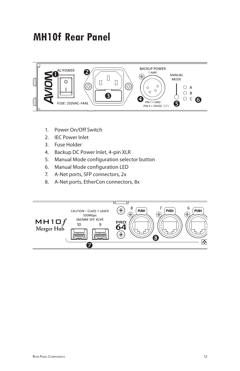 Mh10f rear panel | Aviom MH10f User Manual | Page 19 / 41