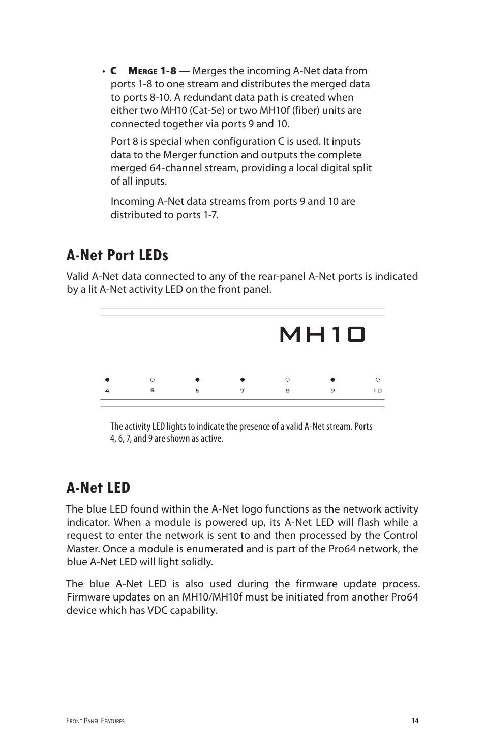 A-net port leds, A-net led, A‑net port leds a‑net led | Aviom MH10f User Manual | Page 21 / 41