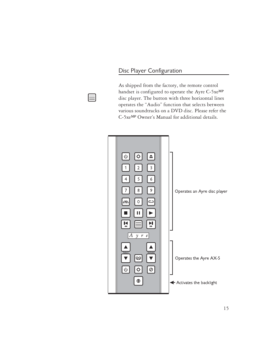 Disc player configuration | AYRE AX-5 User Manual | Page 17 / 40