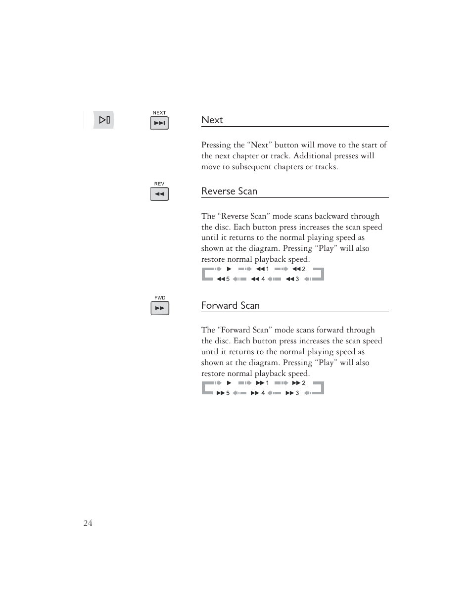 AYRE DX-5DSD User Manual | Page 26 / 128