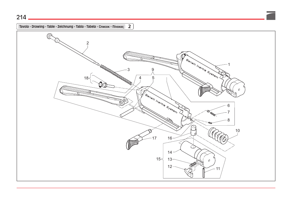 Benelli ETHOS Shotgun User Manual | Page 215 / 226