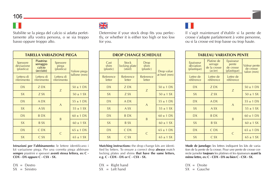 Benelli Performance Shop M2 3-Gun Edition User Manual | Page 107 / 170