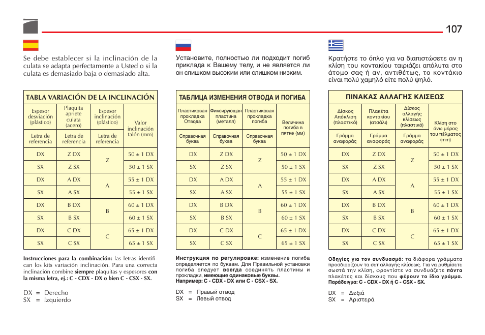 Benelli Performance Shop M2 3-Gun Edition User Manual | Page 108 / 170