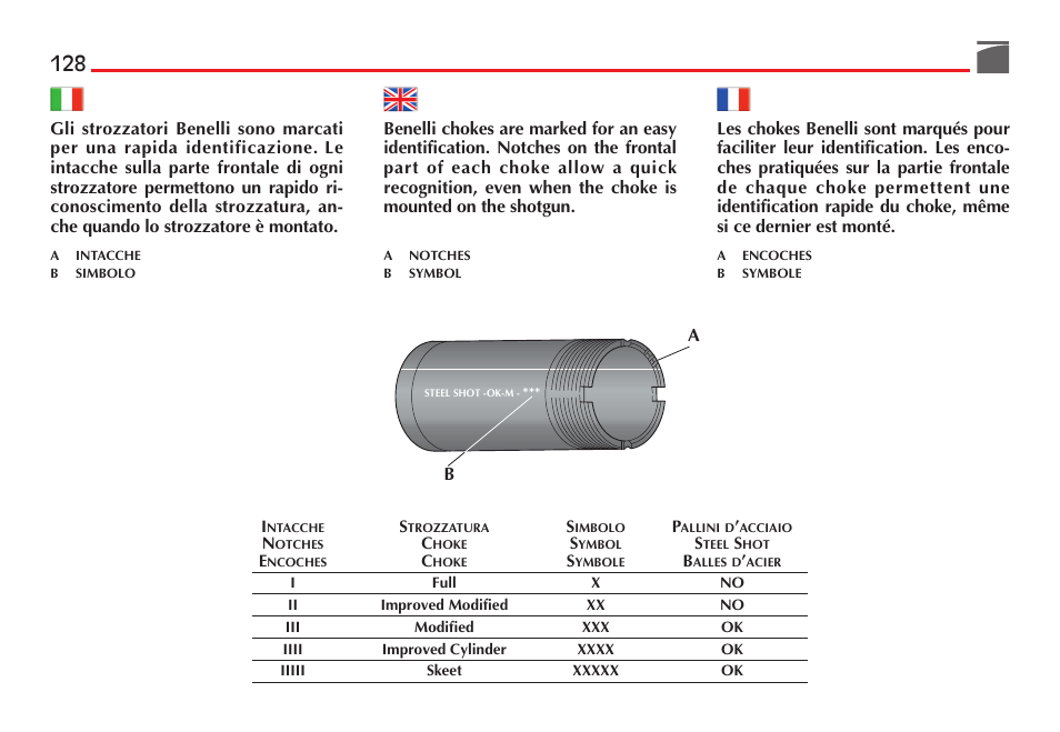 Benelli M4 Tactical Shotgun User Manual | Page 129 / 138