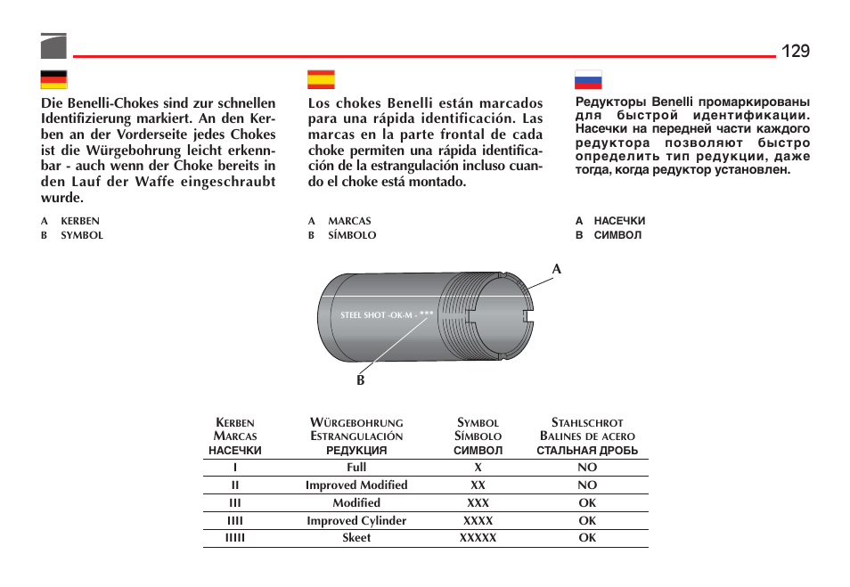 Benelli M4 Tactical Shotgun User Manual | Page 130 / 138