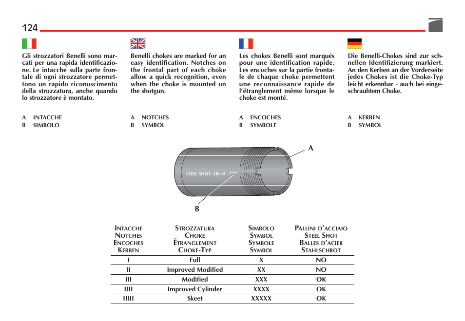 Benelli Ultra Light Shotgun User Manual | Page 125 / 138