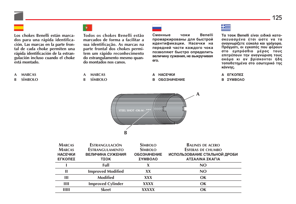 Benelli Ultra Light Shotgun User Manual | Page 126 / 138