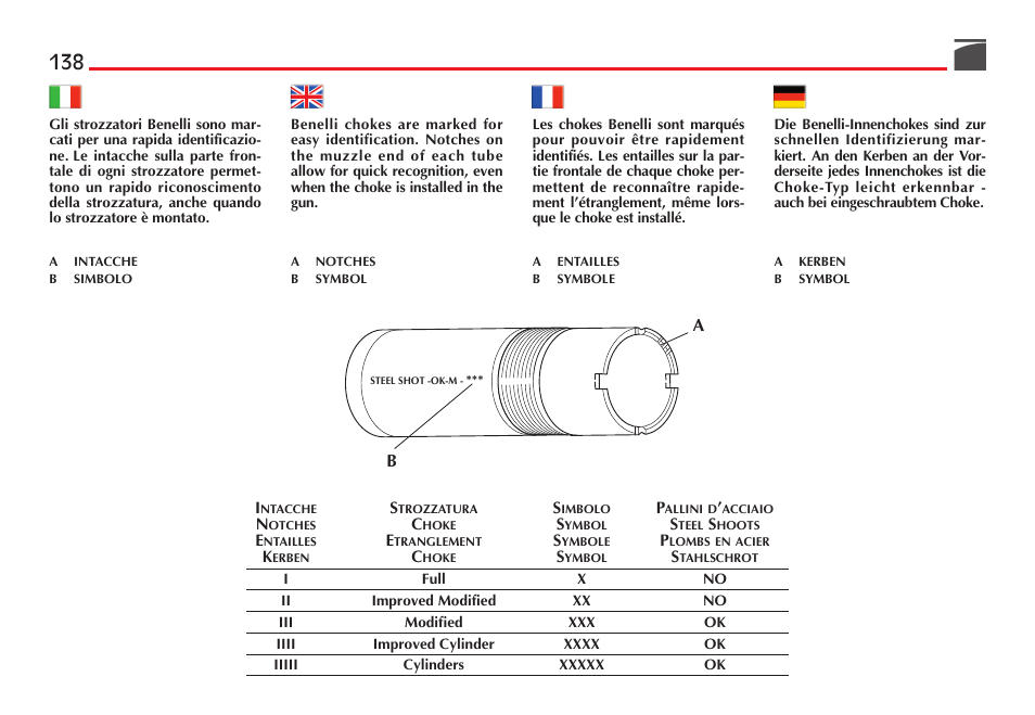 Benelli Vinci Tactical Shotgun User Manual | Page 139 / 146