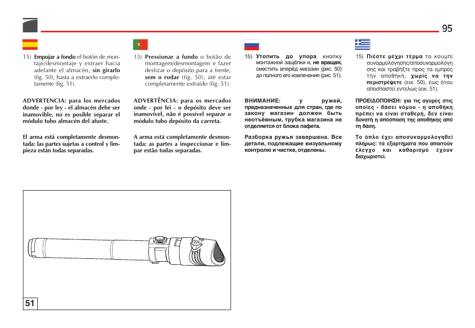 Benelli Vinci Tactical Shotgun User Manual | Page 96 / 146