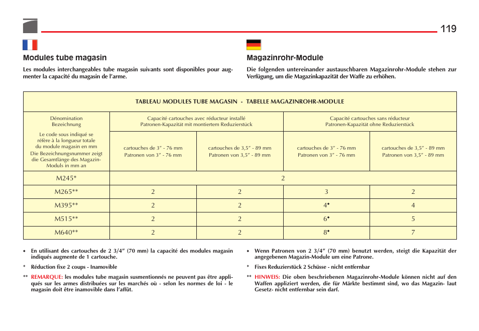 Benelli Vinci Tactical Shotgun User Manual | Page 120 / 150