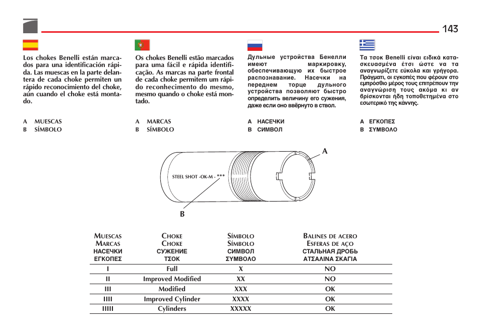 Benelli Vinci Tactical Shotgun User Manual | Page 144 / 150