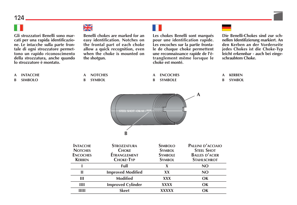 Benelli SuperNova Tactical Pump Shotgun User Manual | Page 125 / 134