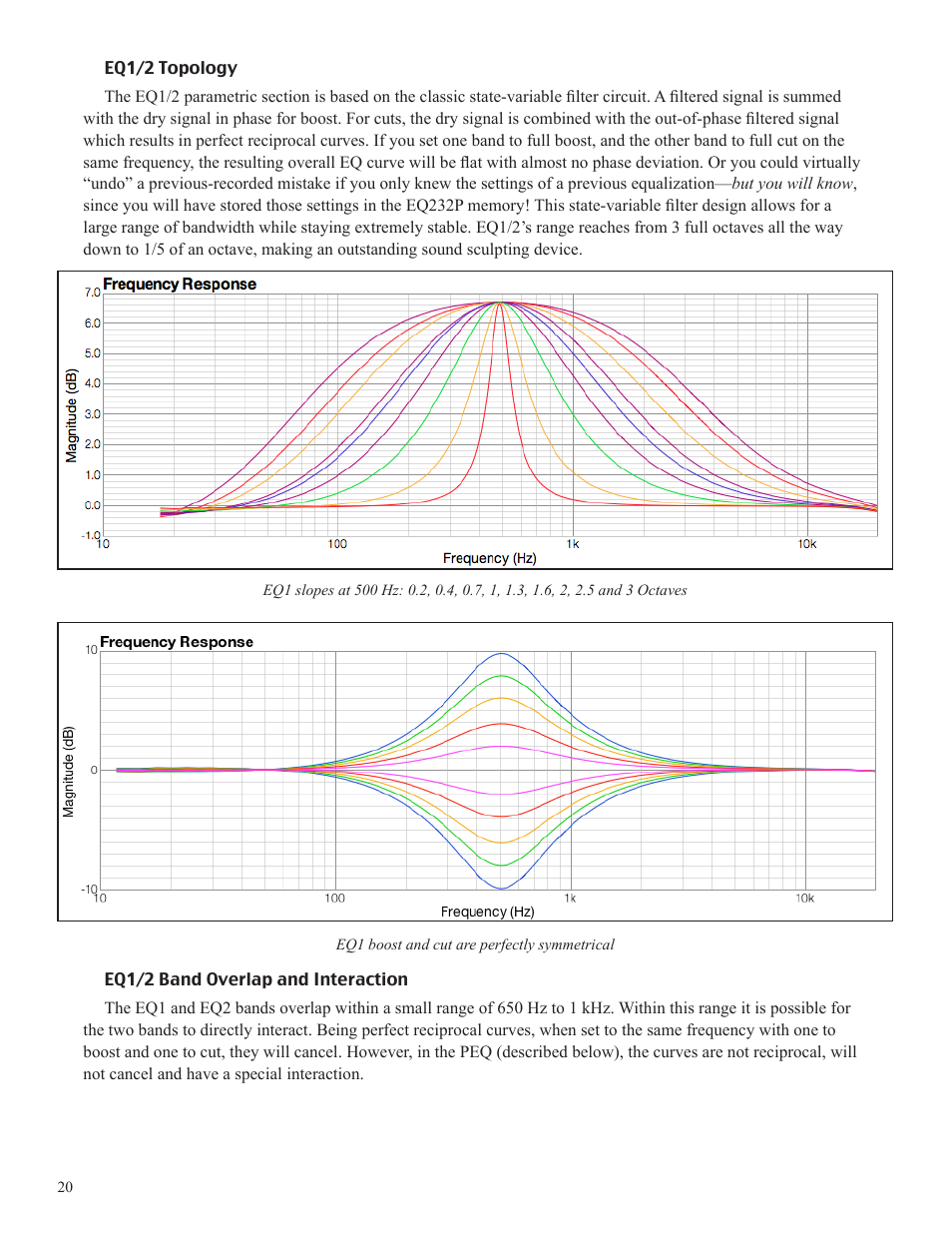 Bettermaker EQ 232P Remote User Manual | Page 20 / 30