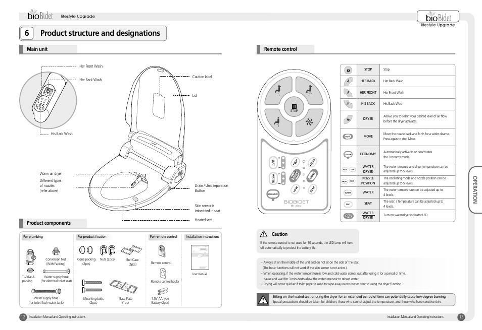 6product structure and designations | Bio Bidet Harmony Luxury Class Bidet Seat BB-400 User Manual | Page 7 / 12