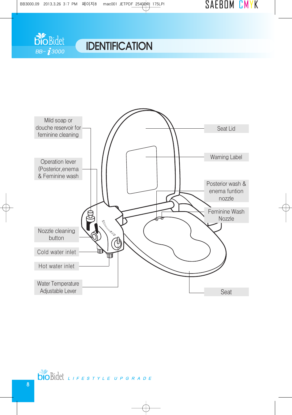 Identification | Bio Bidet Premium i3000 Bidet Seat User Manual | Page 8 / 20
