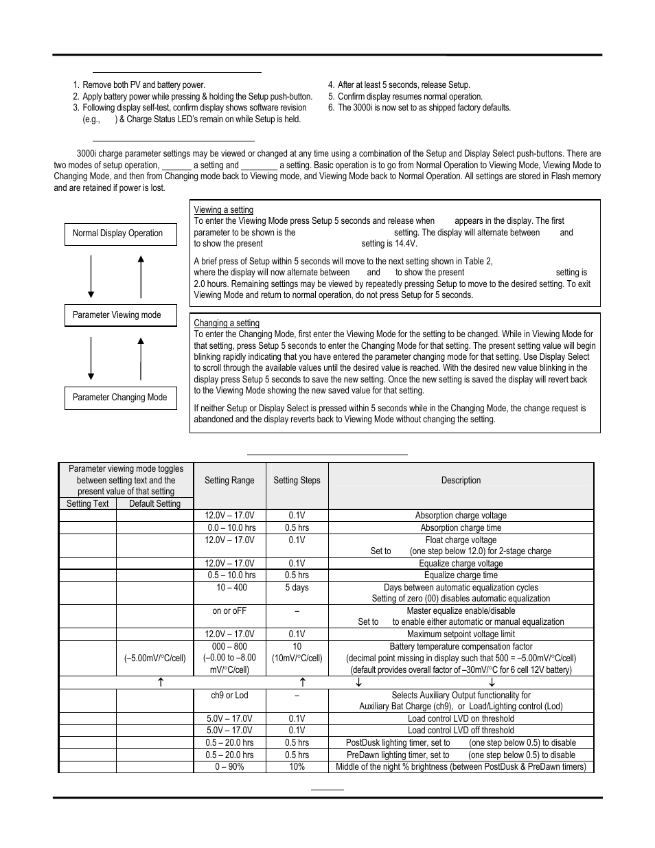 Blue Sky Solar Boost 3000i User Manual | Page 8 / 16