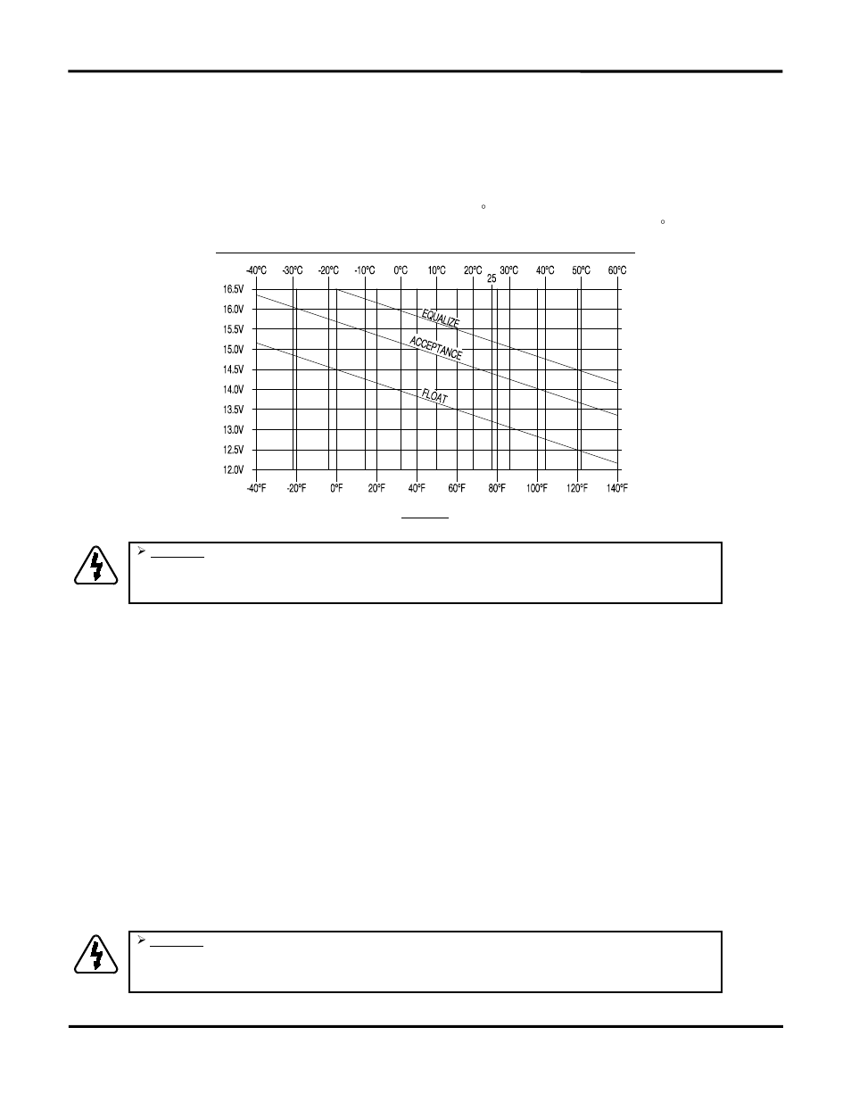 Blue Sky SC30 User Manual | Page 6 / 12