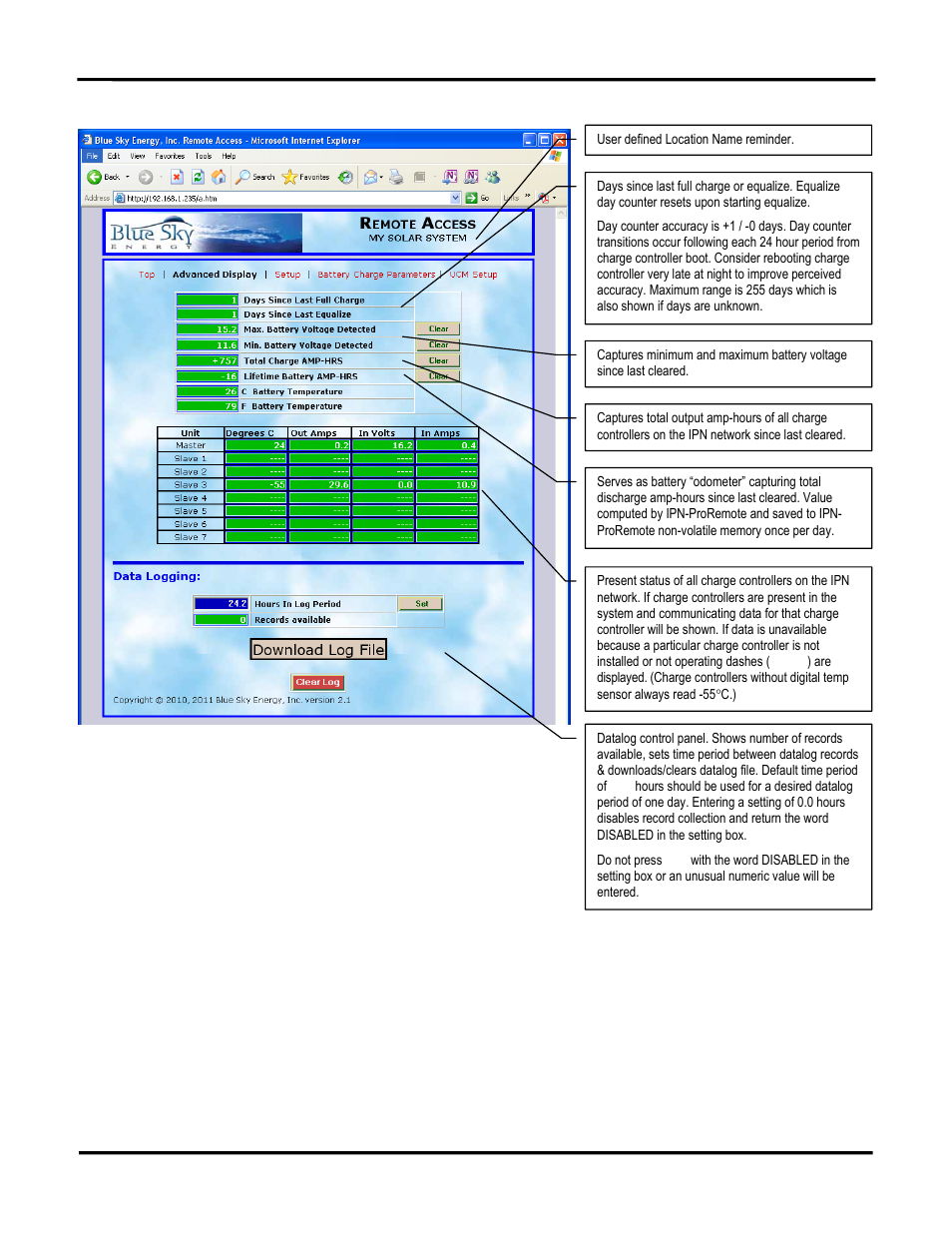 Blue Sky UCM User Manual | Page 11 / 23