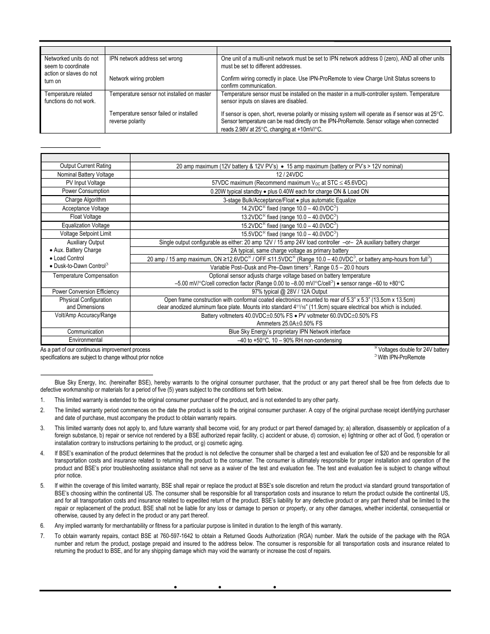 Specifications, Five year limited warranty | Blue Sky Solar Boost 1524iX User Manual | Page 12 / 12