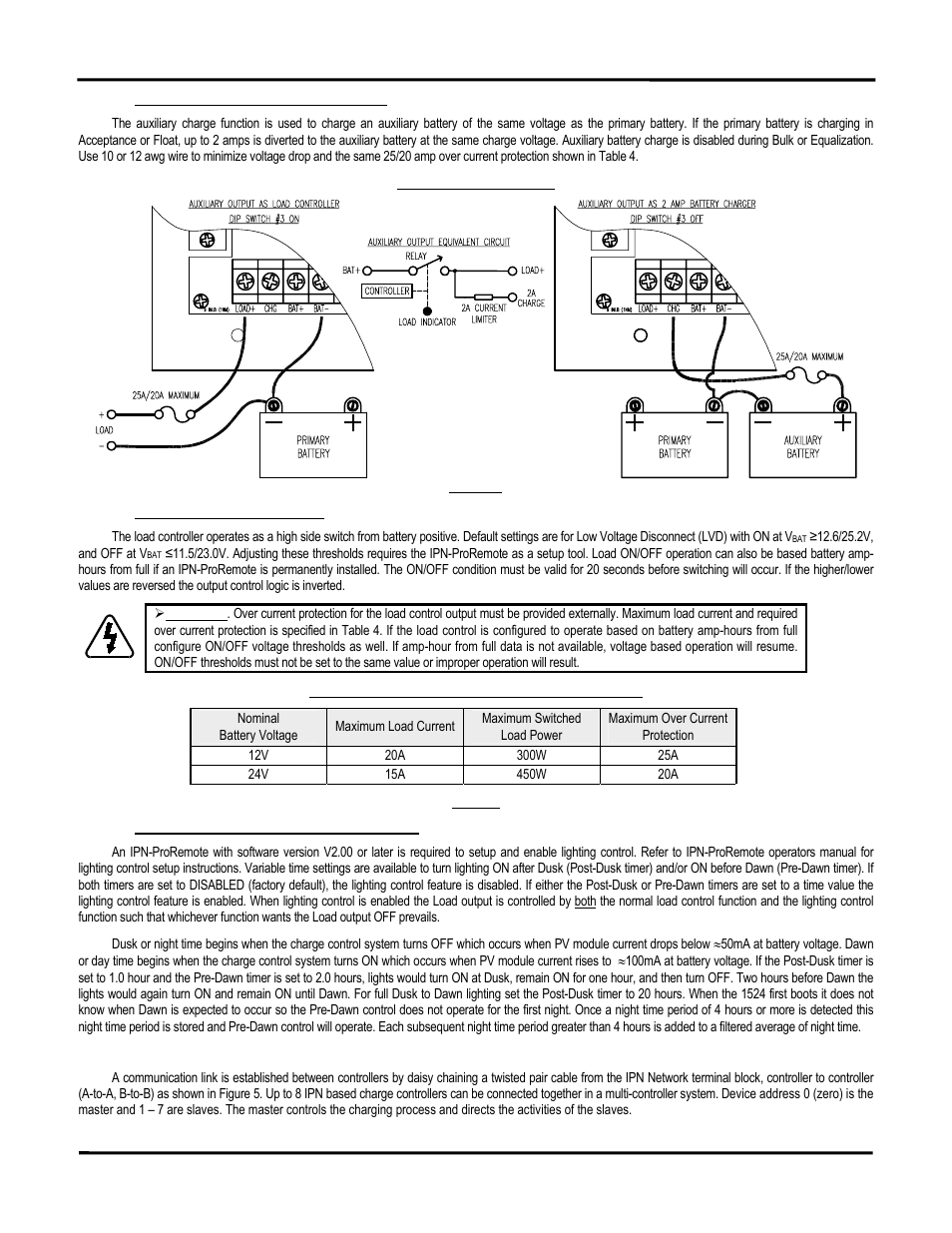 Blue Sky Solar Boost 1524iX User Manual | Page 9 / 12