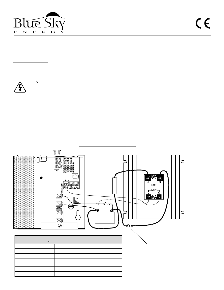 Blue Sky CBM4070 User Manual | 2 pages