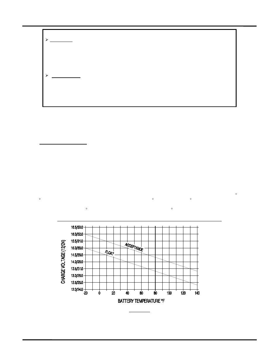 Optional temperature compensation | Blue Sky Solar Boost 50L User Manual | Page 12 / 27