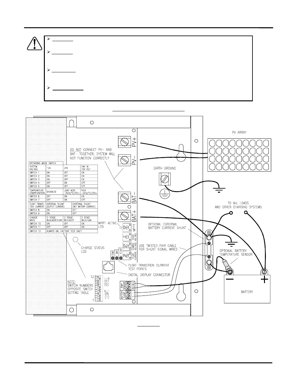 Electrostatic handling precautions | Blue Sky Solar Boost 50L User Manual | Page 15 / 27