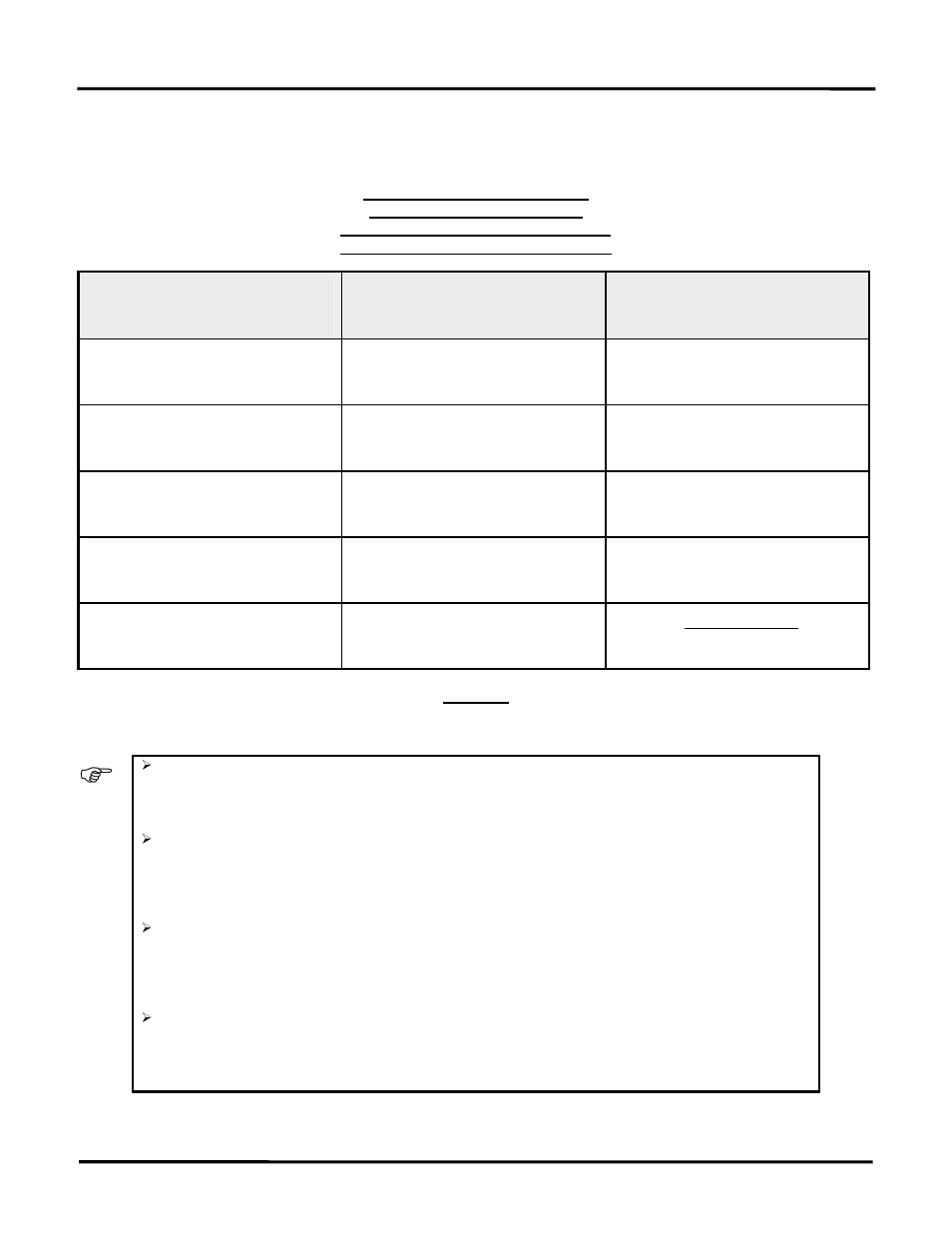 Charge status indicator, Three stage charge control | Blue Sky Solar Boost 50L User Manual | Page 9 / 27