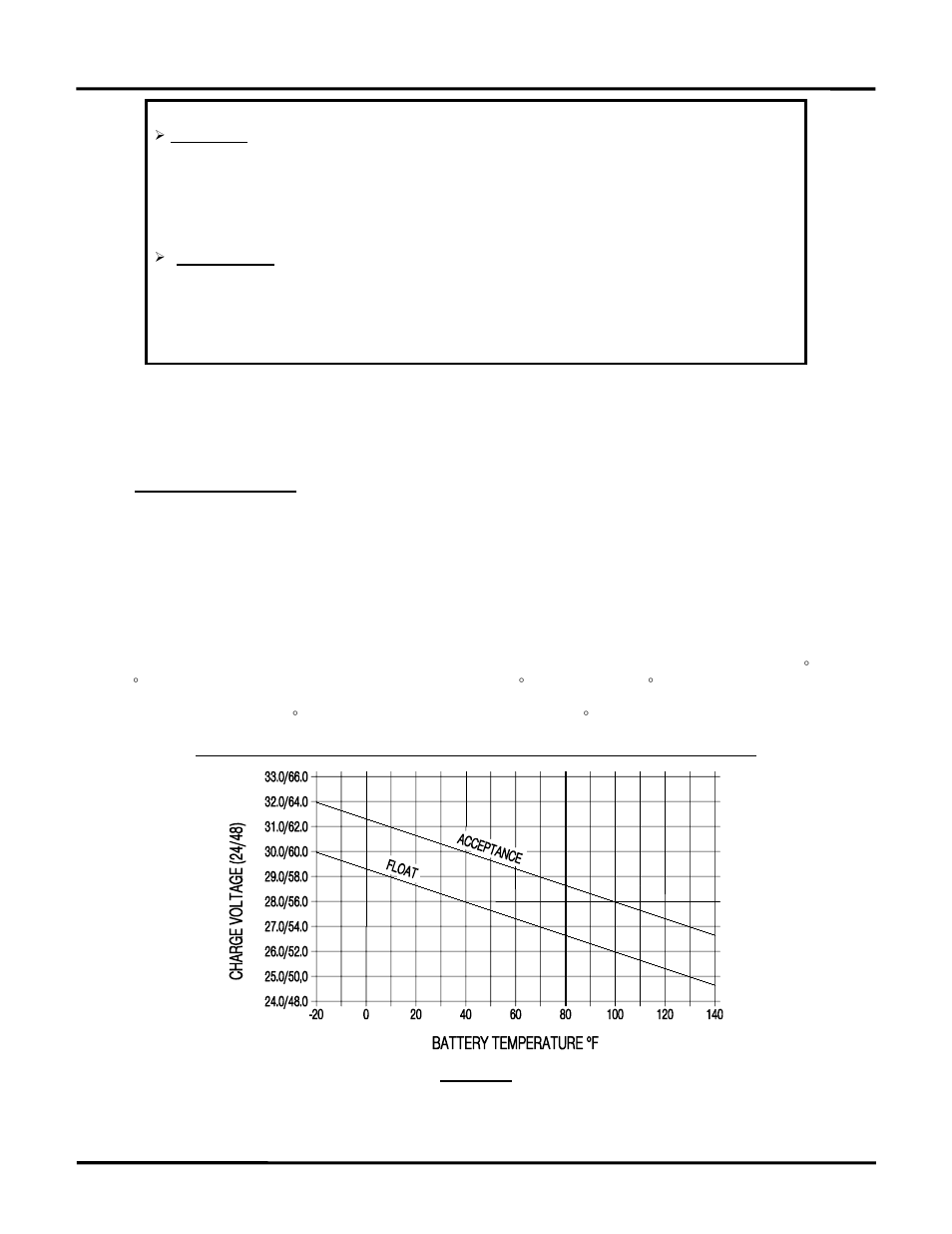 Optional temperature compensation | Blue Sky Solar Boost 3048L User Manual | Page 12 / 27