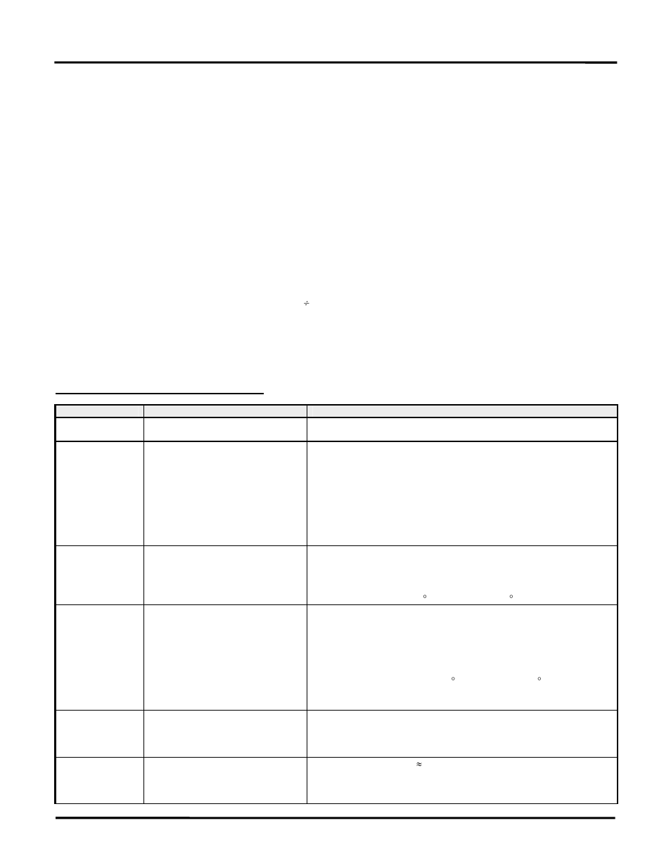 Troubleshooting guide, Input power sources other than pv modules | Blue Sky Solar Boost 3048L User Manual | Page 25 / 27