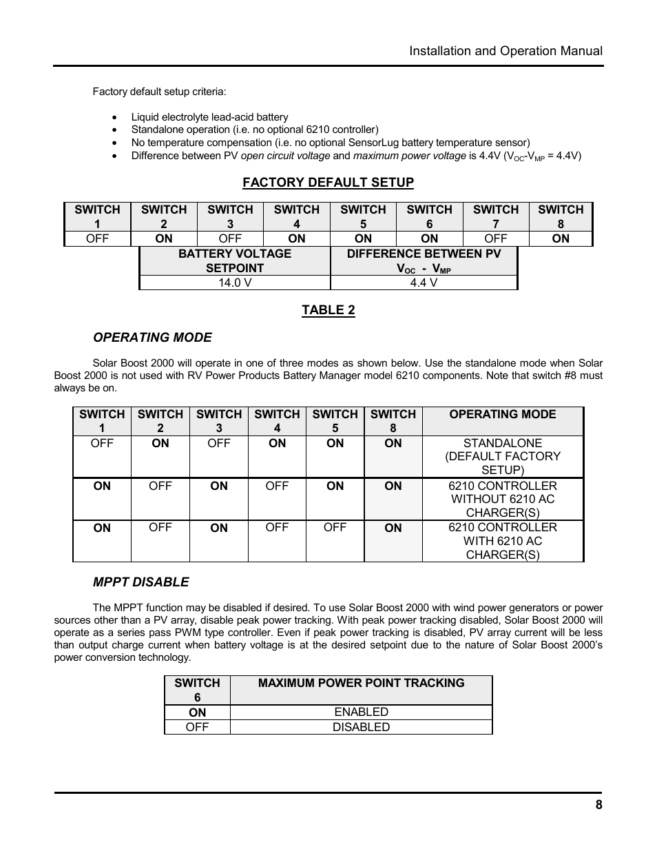 Blue Sky Solar Boost 2000 User Manual | Page 9 / 15