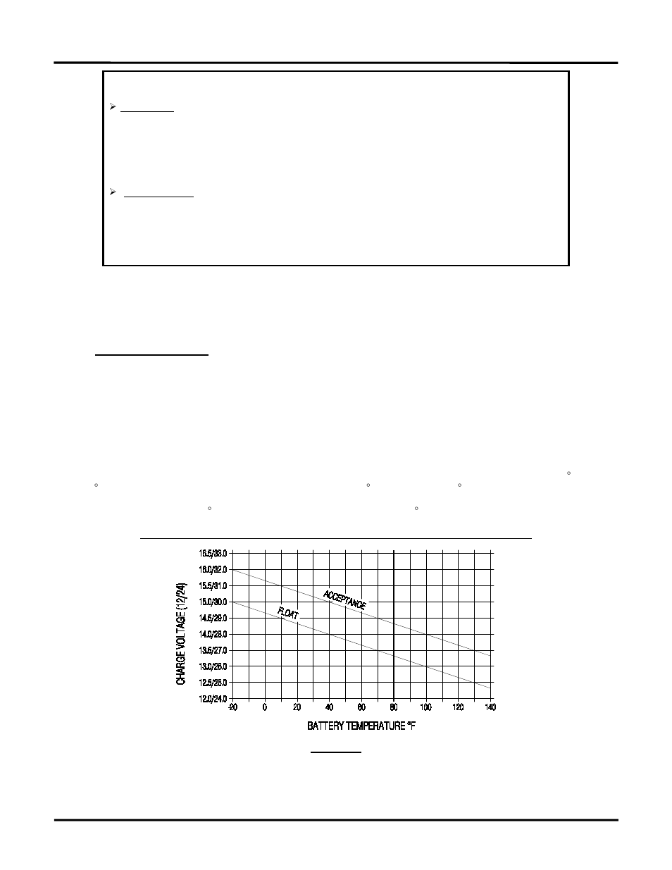 Optional temperature compensation, Temperature, output power and cooling fan | Blue Sky Solar Boost 6024HL User Manual | Page 12 / 28