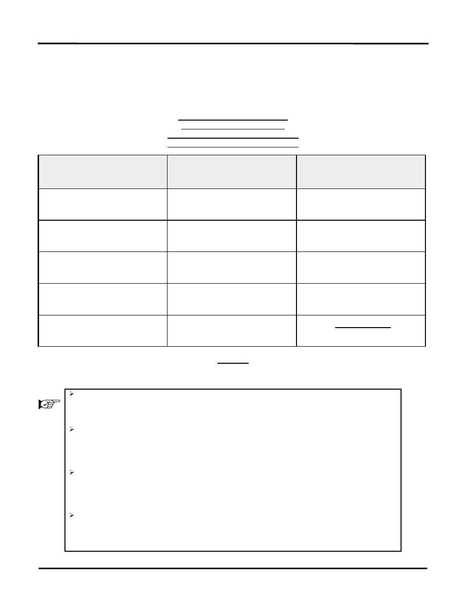 Charge status indicator, Three stage charge control | Blue Sky Solar Boost 6024HL User Manual | Page 9 / 28